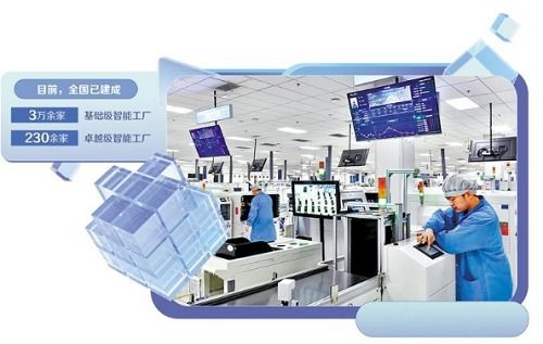 梯次打造智能制造升級(jí)版 信息技術(shù)開發(fā)引領(lǐng)產(chǎn)業(yè)變革